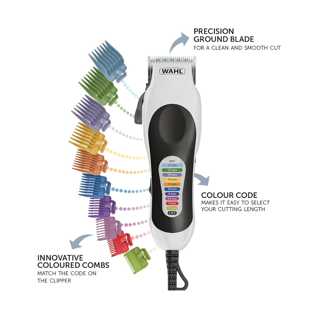 WAHL Color Pro