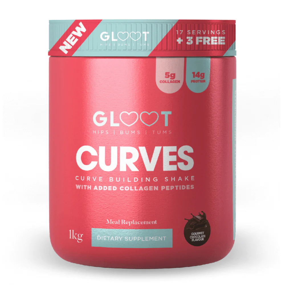 Gloot Curves