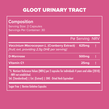 Gloot Urinary Track