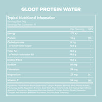 Gloot Protein water - Peaced Ice Tea